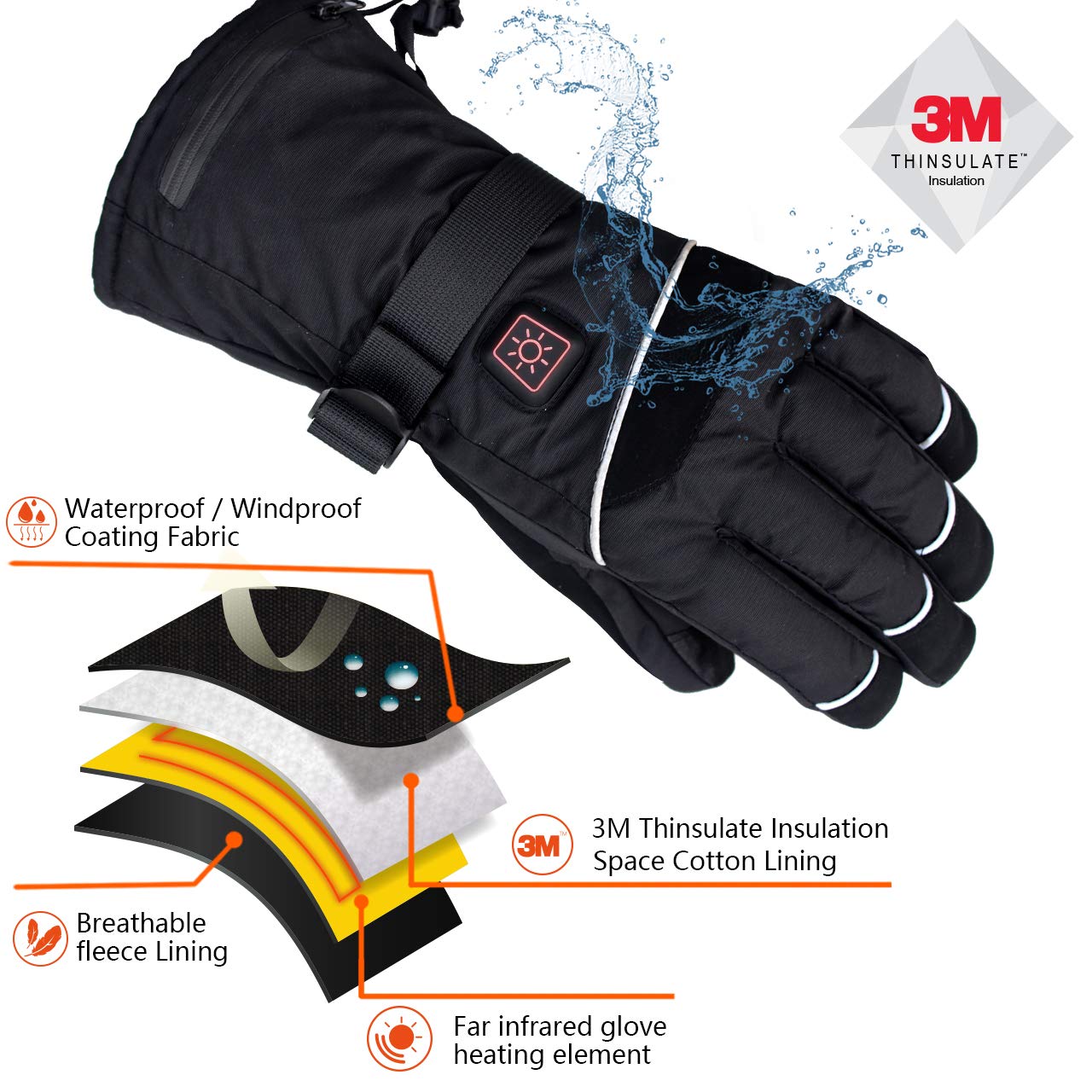 CREATRILL Heated Gloves w/Rechargeable 7.4V Batteries for Men and Women Cycling Motorcycle Hiking Skiing Hunting Fishing, Winter Hand Warmer Relief Arthritis Reynaud's